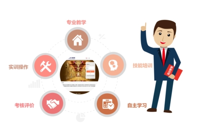 经营管理软件开发/OA办公软件系统软件