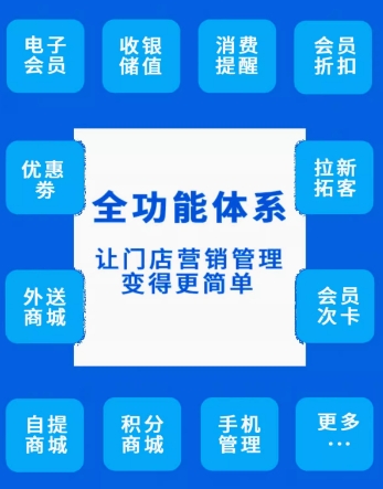 会员卡积分储值计次优惠劵小程序商城